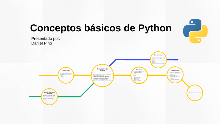 Conceptos básicos de Python by Daniel Pino on Prezi