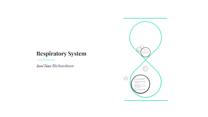 Respiratory System by on Prezi