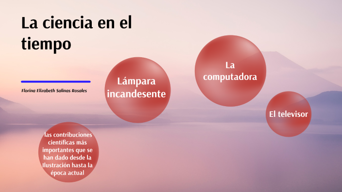 La ciencia en el tiempo by Flor Salinas on Prezi