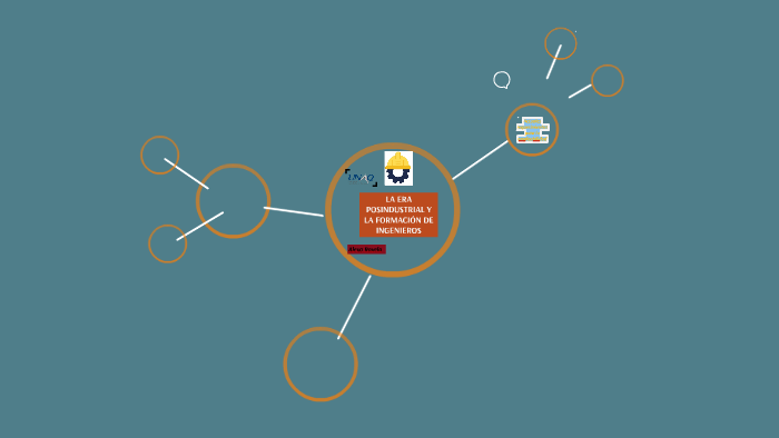 LA ERA POSINDUSTRIAL Y LA FORMACIÓN DE INGENIEROS by Alexa ravelo on Prezi