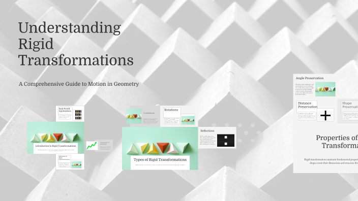 Understanding Rigid Transformations by abraham howe on Prezi