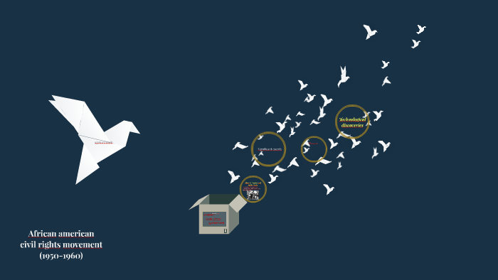 African american civil rights movement by nilifer Garcia on Prezi