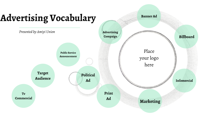 Vocab By Amiyi Union White On Prezi Next
