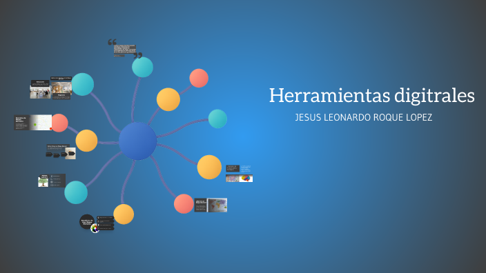 Mapa Mental by leonardo roque on Prezi