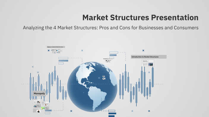 Market Structures Presentation by Cameron Gilbert on Prezi