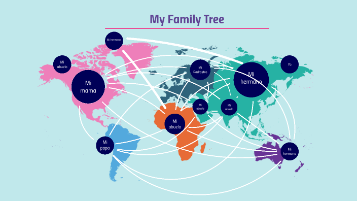 My family tree by Leila Hernandez on Prezi