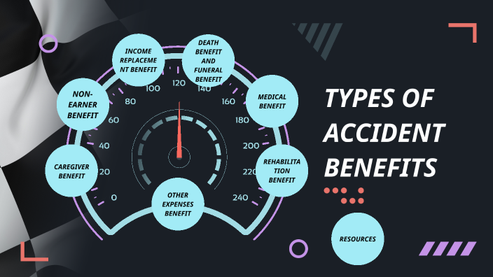 types of accident benefits by Btool As on Prezi