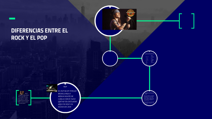 Diferencias Entre El Rock Y El Pop