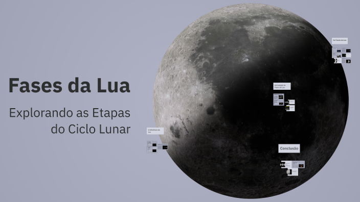 Fases da Lua by Larissa Chaves on Prezi