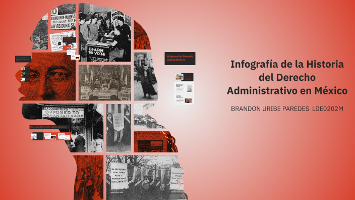 Infografía de la Historia del Derecho Administrativo en México by