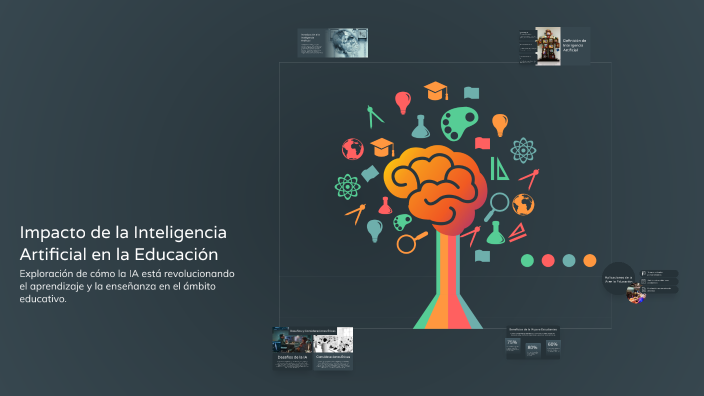 Impacto de la Inteligencia Artificial en la Educación by alejandro ...