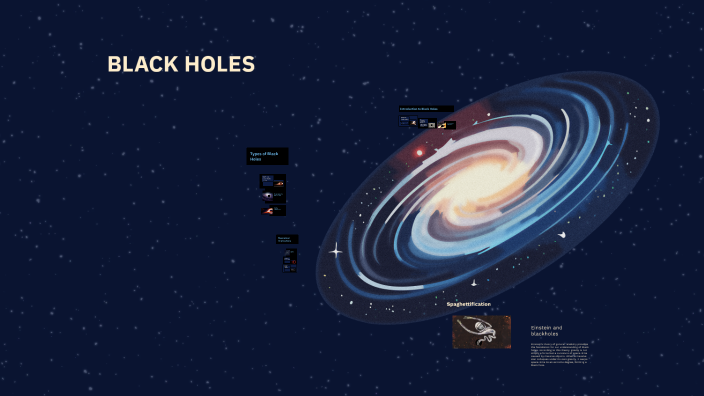 Exploring the Mysteries of Black Holes by Julcsi Kozma on Prezi