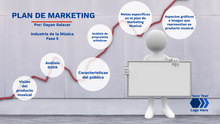 Plan de Marketing by DAYAN ALEXIS SALAZAR JIMENEZ on Prezi