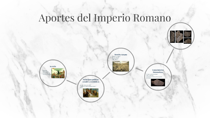Aportes del Imperio Romano by Pablo Garcia Gonzalez on Prezi