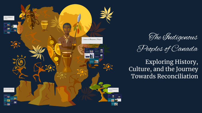 The Indigenous Peoples of Canada by Zsuzsi Vass on Prezi