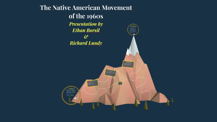 the-native-american-movement-by-ethan-borsi