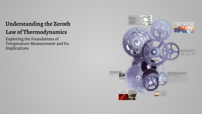 Understanding the Zeroth Law of Thermodynamics by Mike Valdez on Prezi