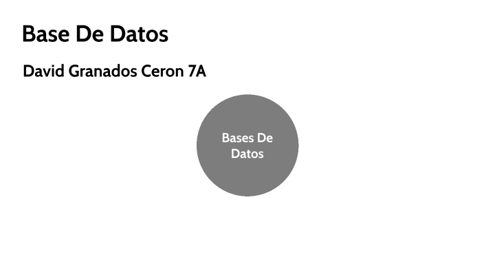Base De Datos by David Granados Ceron on Prezi
