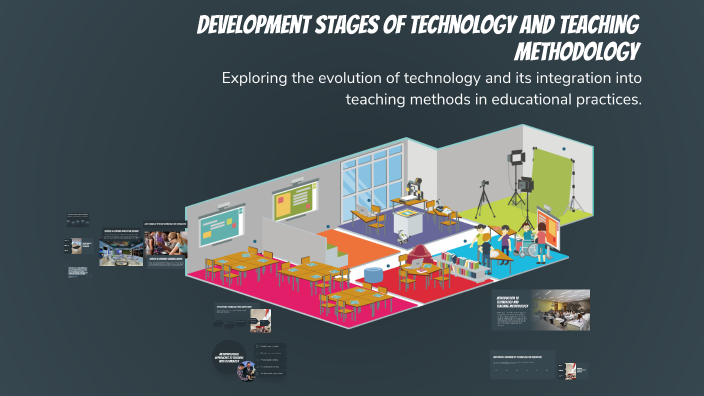 Development Stages of Technology and Teaching Methodology by barno o ...