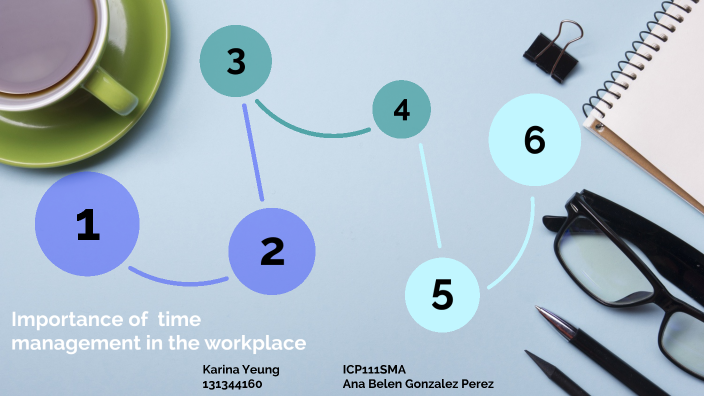 Time Management in the Workplace by Karina Yeung on Prezi