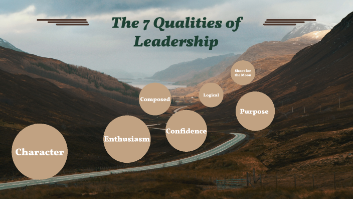 7 Leadership Qualities by Ella Avrahami Saraf on Prezi