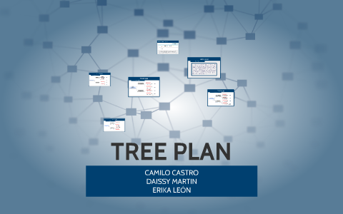 Metaforce Treeplan TREE PLAN by on Prezi