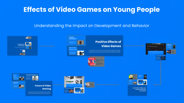 The Effects of Video Games on Young People by Romane Duverger on Prezi