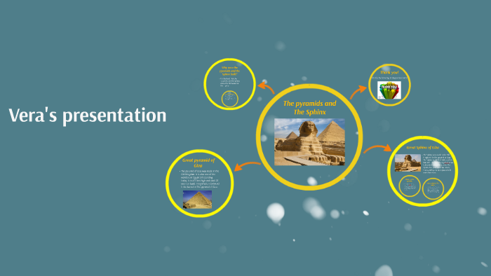 pyramids and The Sphinx by Vera Student on Prezi