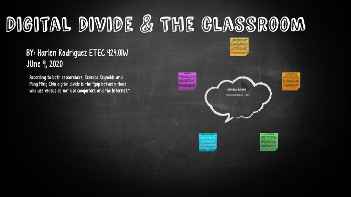 Digital Divide & The classroom by Harlen Rodrigue on Prezi