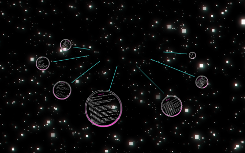 Non-conformist by Angela Shelf Medearis by Kelsey Mcgrath on Prezi