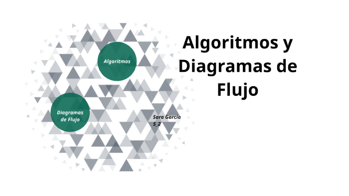 Algoritmos y Diagramas de Flujo by Sara Garcia Figueroa on Prezi
