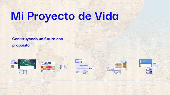 Mi Proyecto de Vida by Valeria Reyes on Prezi