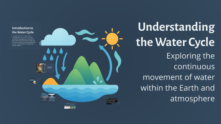 Understanding the Water Cycle by mandeep bajwa on Prezi