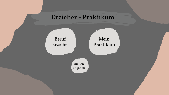 Erzieher - Praktikum By Elina Müller On Prezi