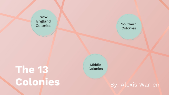 The 13 Colonies by Alexis Warren on Prezi