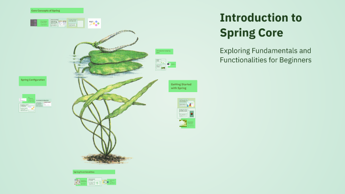 Introduction to Spring Core by Theerej C on Prezi