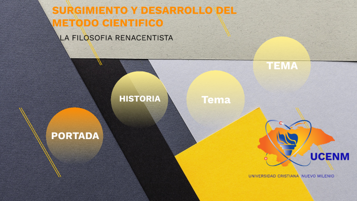 SURGIMIENTO Y DESARROLLO DEL METODO CIENTIFICO by Gabriela Bautista on ...