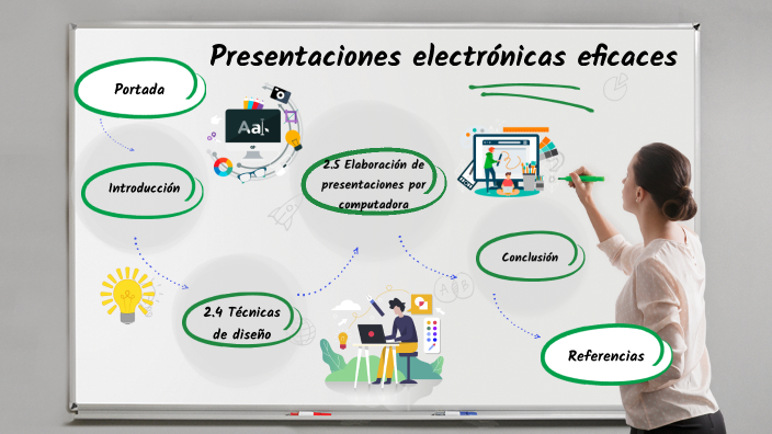 UNIDAD 2. PRESENTACIONES ELECTRÓNICAS EFICACES (Segunda Parte). by ...