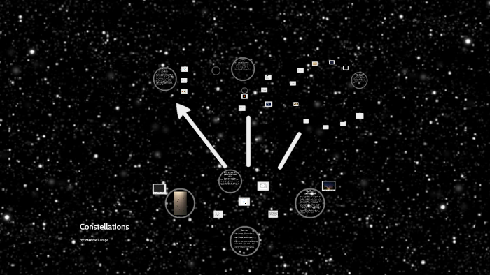 Constellations by Maddie Camps on Prezi
