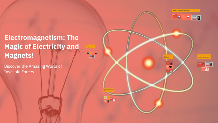 Electromagnetism: The Magic of Magnets and Electricity by Noreen ...