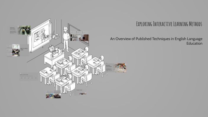 Exploring Interactive Learning Methods by Чайченко Олександра Дмитрівна ...