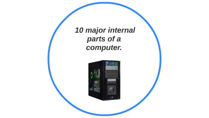 10 major internal parts of a computer. by andrew Fancher on Prezi
