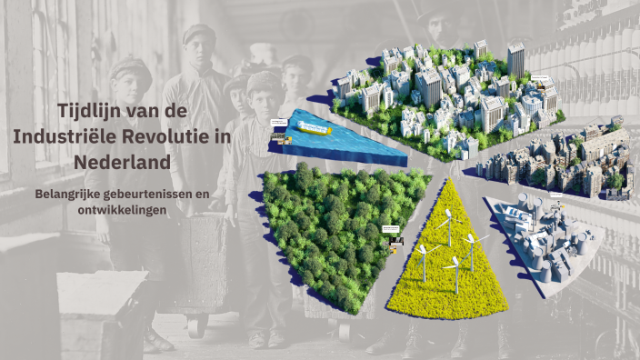 Tijdlijn Van De Industri le Revolutie In Nederland By Lars Nieuwenhuis tijdlijn-van-de-industri-le-revolutie-in-nederland-by-lars-nieuwenhuis