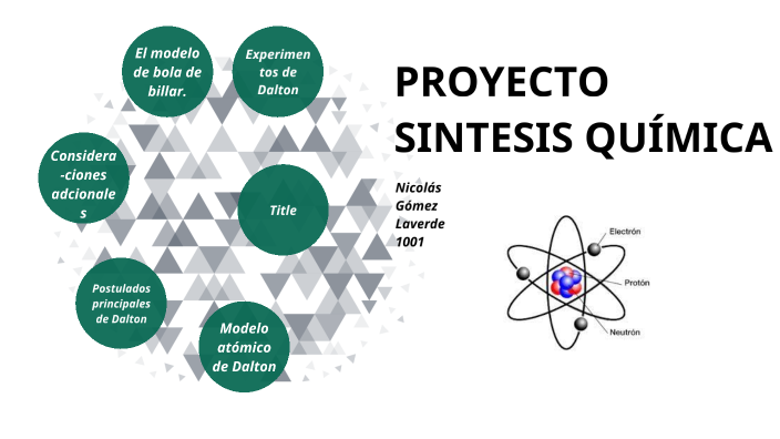 Proyecto de síntesis Química Nicolás Gómez Laverde 1001 by Nicolás Gomez  Laverde on Prezi Next