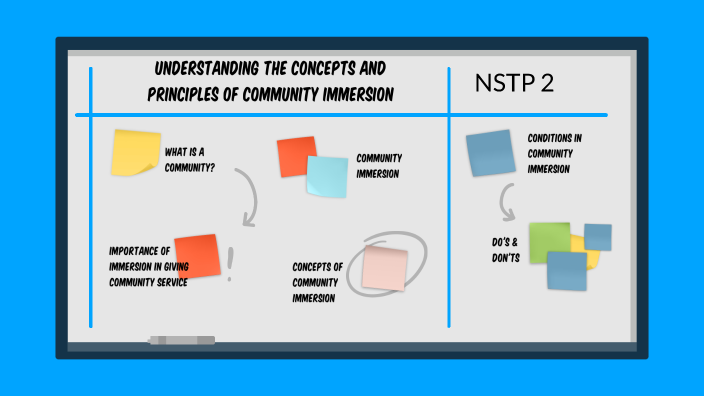 understanding-the-concepts-and-principles-of-community-immersion-by