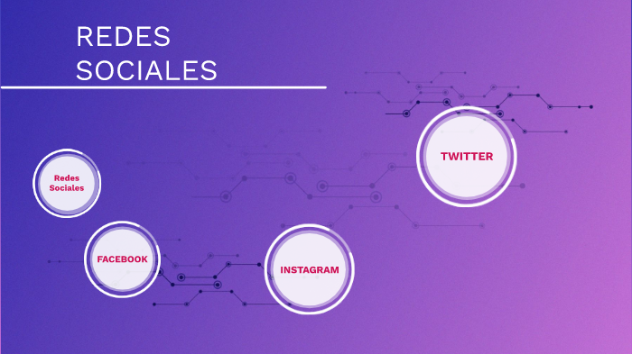 REDES SOCIALES by Jessica Ortiz on Prezi