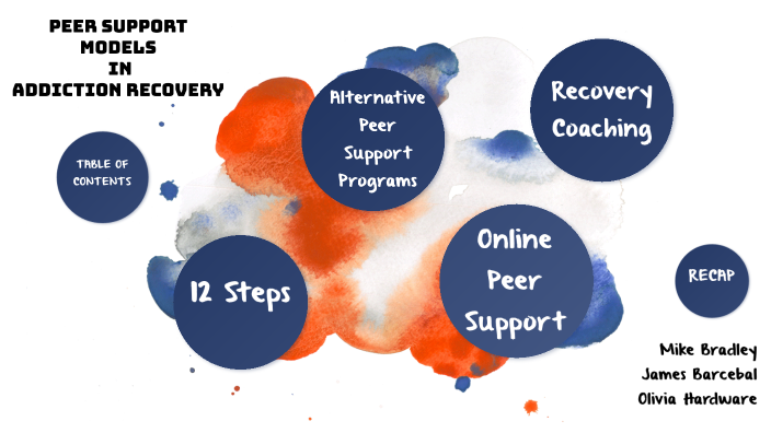 Peer Support Models in Addiction Recovery by Olivia Hardware on Prezi