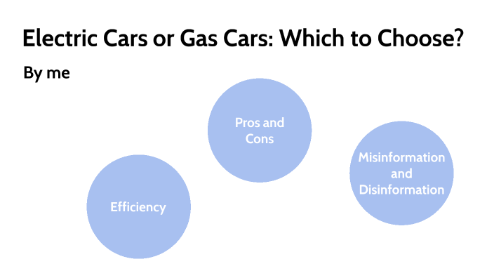 Electric cars vs gas cars by Hudson Whiting on Prezi
