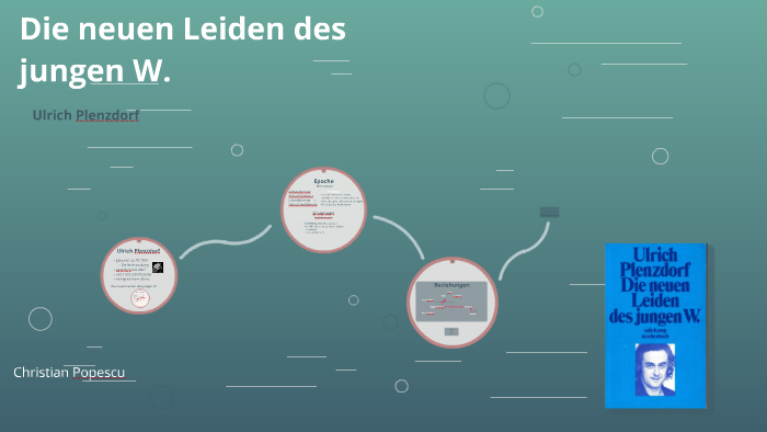 Die Neuen Leiden Des Jungen W Vergleich Goethe Die neuen Leiden des jungen W. by Christian p on Prezi