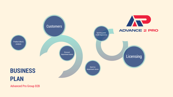 Alex durig business plan 06 picture